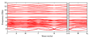band_structure.png