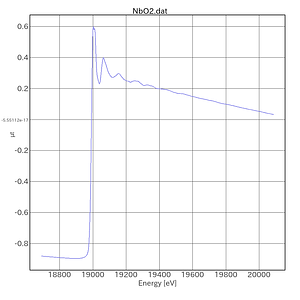 NbO2-AichiSR-BL5S1-20220819.png