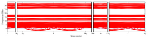 band_structure.png
