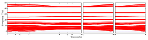 band_structure.png