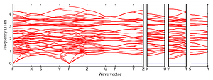 band_structure.png