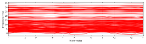 band_structure.png