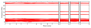 band_structure.png