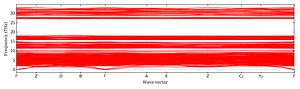 band_structure.png