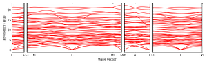 band_structure.png