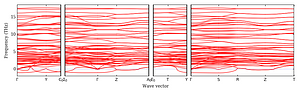 band_structure.png