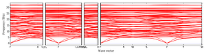 band_structure.png