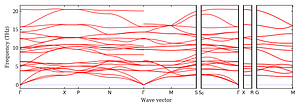 band_structure.png