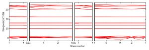 band_structure.png