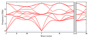 band_structure.png