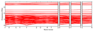 band_structure.png