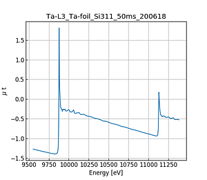 Ta-foil.thumb.png