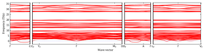 band_structure.png