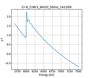 CrBr3_6H2O.thumb.png
