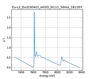 Eu2(SO4)3_xH2O.thumb.png