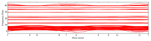 band_structure.png