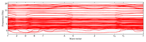 band_structure.png