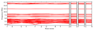 band_structure.png
