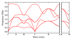 band_structure.png