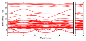 band_structure.png
