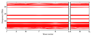 band_structure.png