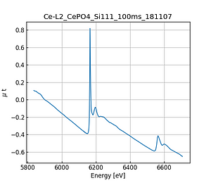 CePO4.thumb.png