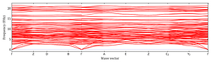 band_structure.png