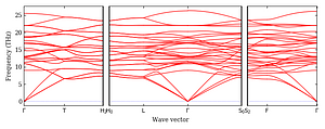 band_structure.png