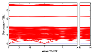 band_structure.png