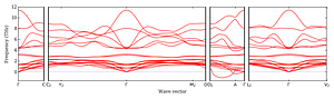 band_structure.png