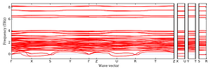 band_structure.png