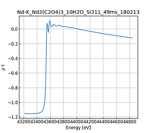 Nd2(C2O4)3_10H2O.thumb.png