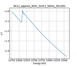 approx_W2C.thumb.png