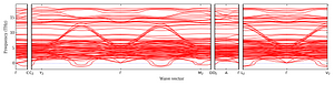 band_structure.png