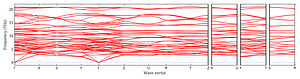 band_structure.png