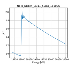 NbTe4.thumb.png