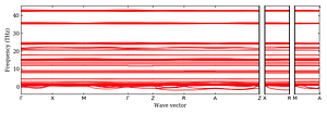 band_structure.png