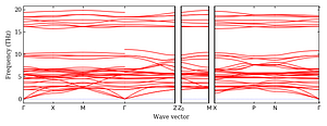 band_structure.png