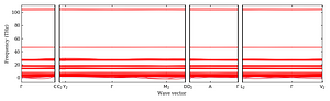 band_structure.png