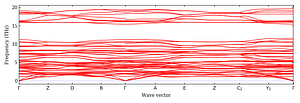 band_structure.png
