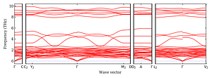 band_structure.png