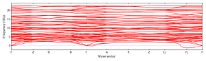 band_structure.png