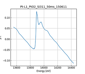 PtO2.thumb.png