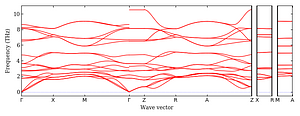band_structure.png