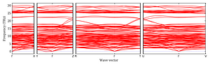 band_structure.png