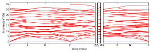 band_structure.png
