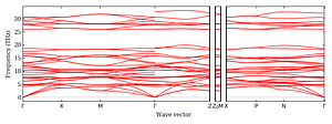 band_structure.png