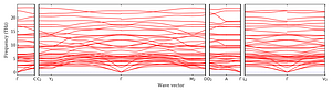 band_structure.png