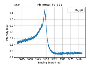 Pb_metal_Pb_3p1.png