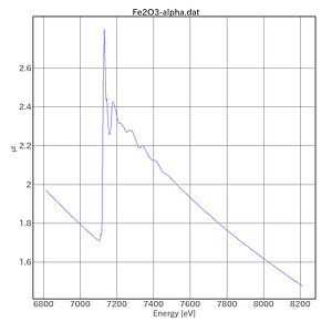Fe2O3-alpha-AichiSR-BL5S1-20220623.png